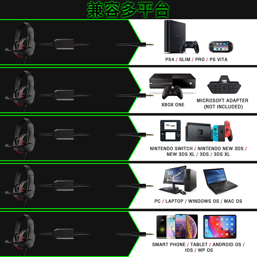 Kulaklıklar 3.5mm Kablolu oyun - Gaming Headset Rgb incelemesi ve fiyatı