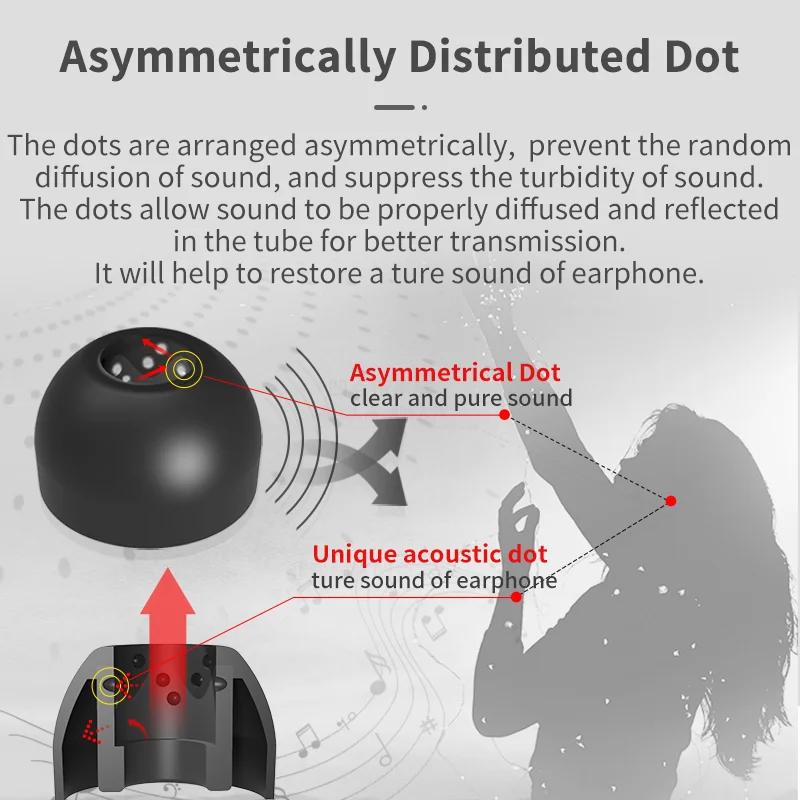 Infiter IE45Pro Kulaklık Uçlar - Anker Speaker Soundcore Boom 2 incelemesi ve fiyatı