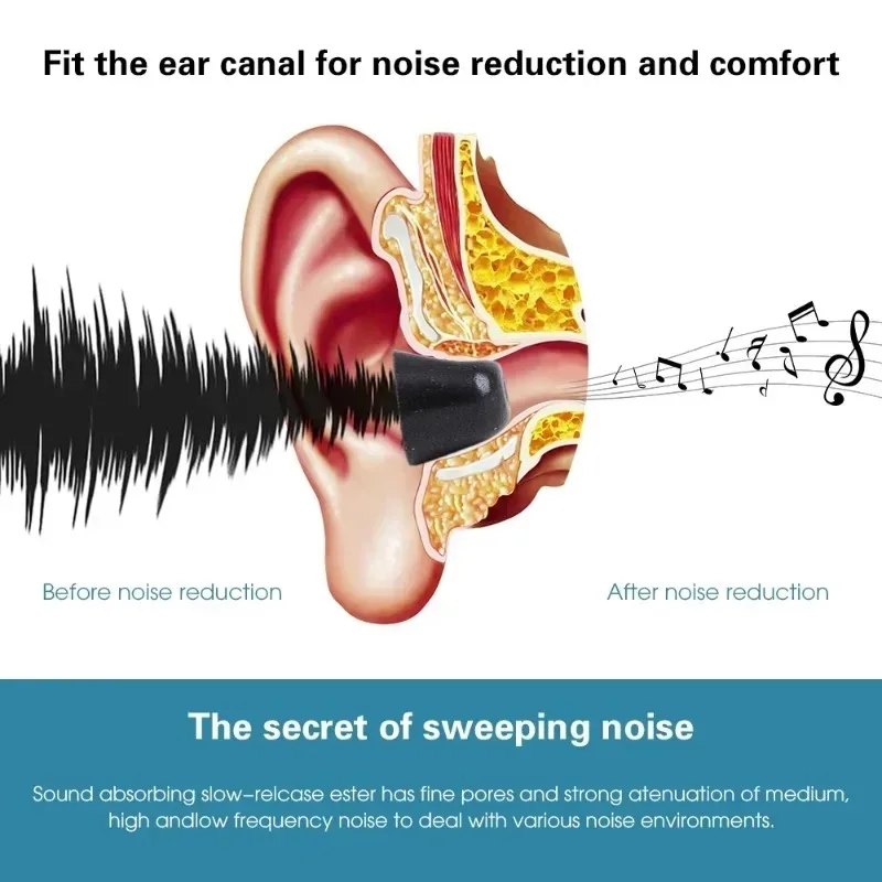 Samsung Galaxy tomurcukları iç - Earphone Foam Tip incelemesi ve fiyatı