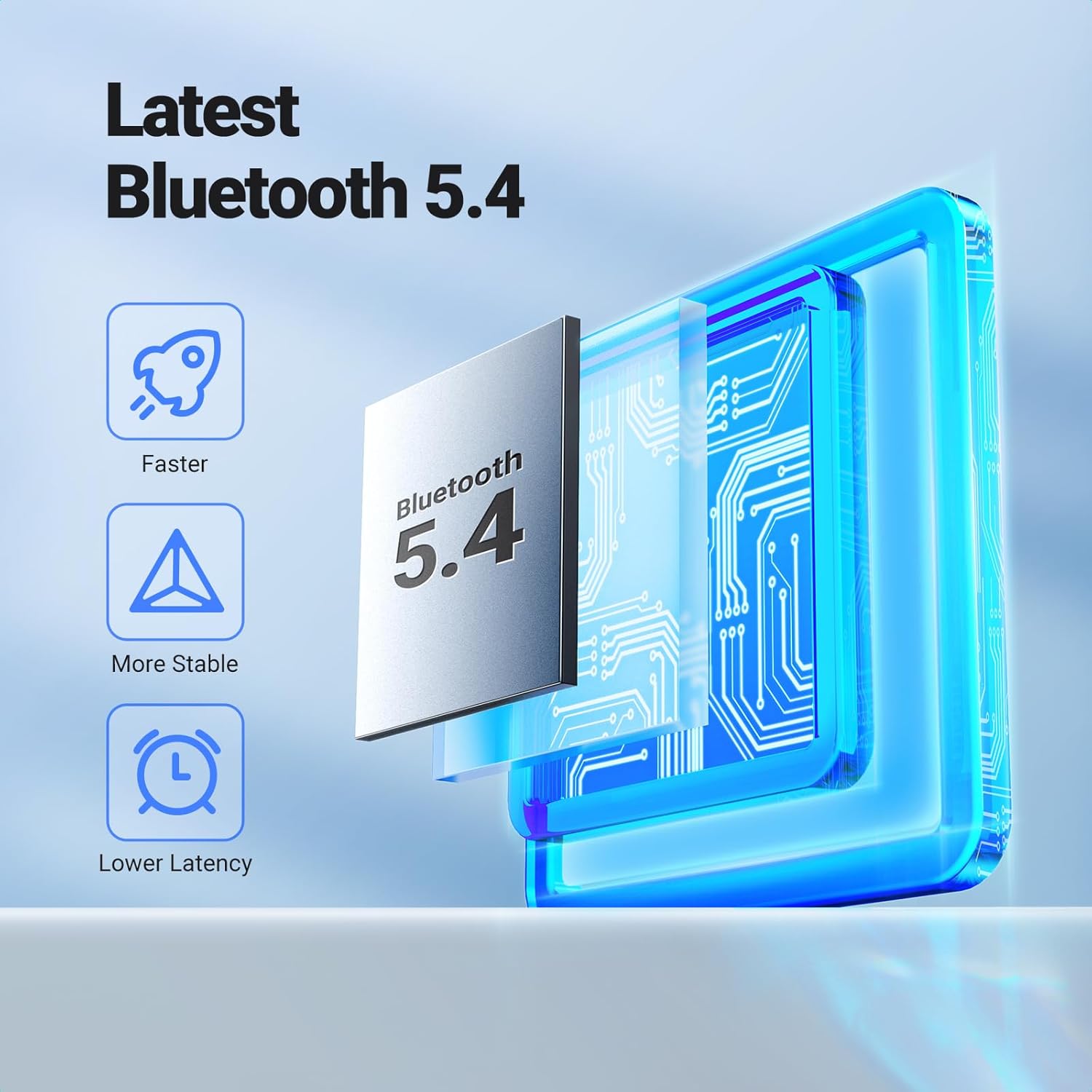 UGREEN Bluetooth 5.4 Aux Araç  - Bluetooth Adapter Receiver incelemesi ve fiyatı