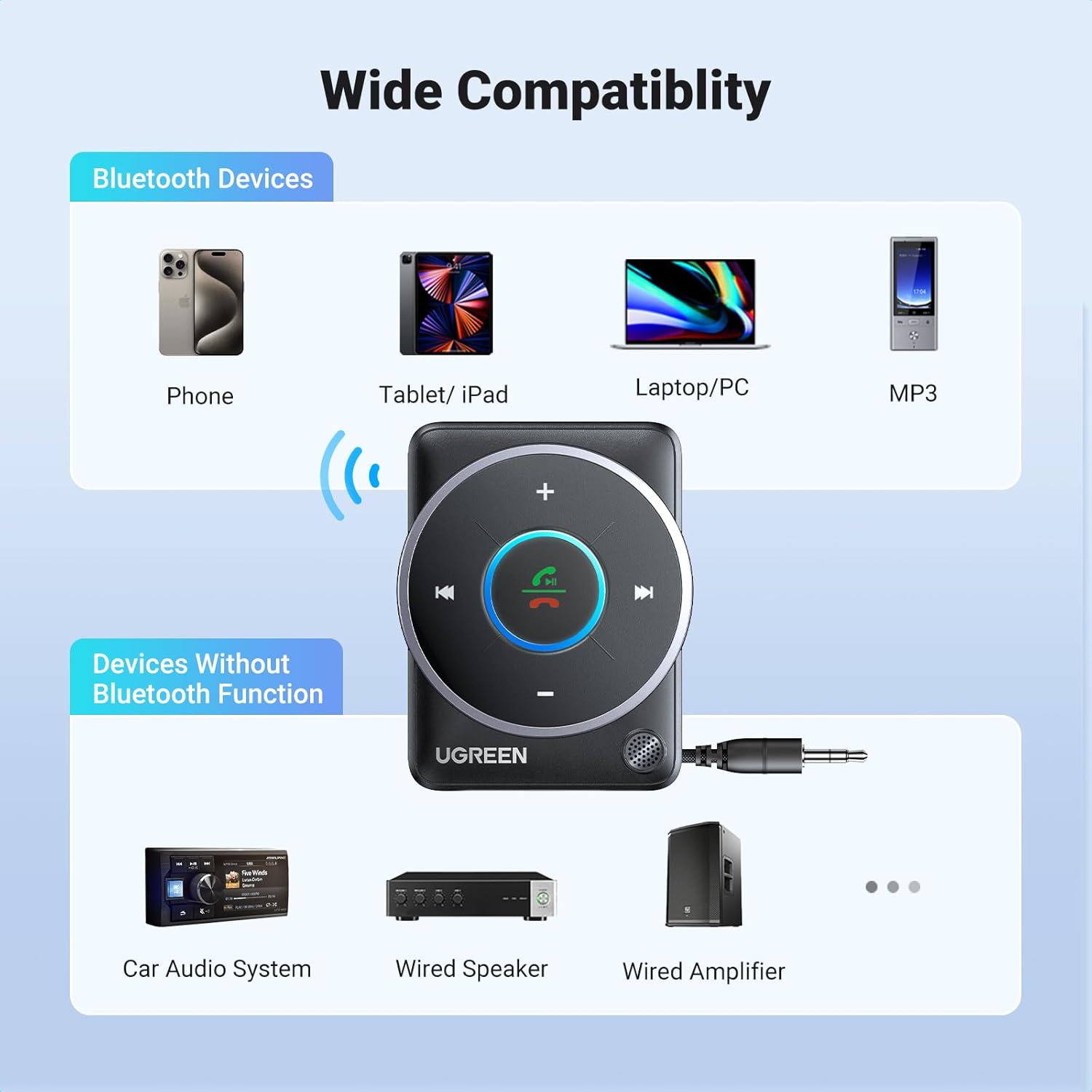 UGREEN Bluetooth 5.4 Aux Araç  - Bluetooth Adapter Receiver incelemesi ve fiyatı